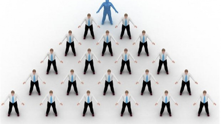 9 dấu hiệu để nhận diện kinh doanh đa cấp bất hợp pháp