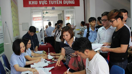 Xây dựng hệ thống tiêu chí đánh giá chính sách việc làm cấp độ địa phương