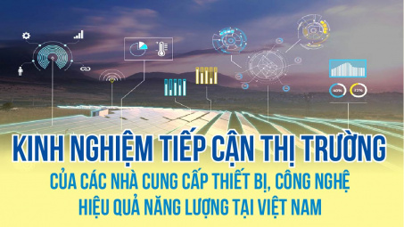 Kinh nghiệm tiếp cận thị trường của các nhà cung cấp  thiết bị, công nghệ hiệu quả năng lượng tại Việt Nam