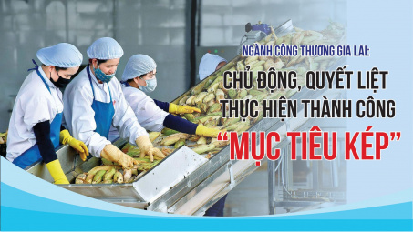 [eMagazine] Ngành Công Thương Gia Lai: Chủ động, quyết liệt thực hiện thành công “mục tiêu kép”