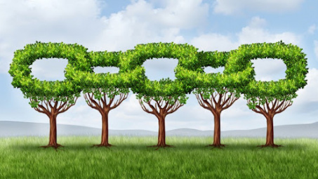 Factors affecting green supply chain management and sustainable supply chain innovations