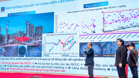 Giải pháp loại bỏ tạp chất kim loại sắt và canxi trong nguyên liệu của phân xưởng RFCC
