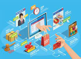 Phát triển thương mại điện tử để tăng sức cạnh tranh cho doanh nghiệp nhỏ và vừa tại Việt Nam