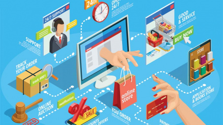 Đề xuất mô hình nghiên cứu các nhân tố ảnh hưởng đến việc sử dụng thương mại điện tử của khách du lịch tại địa phương