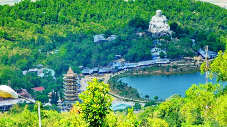 Nghiên cứu về quyết định chi tiêu của du khách nội địa khi tham gia du lịch tâm linh tín ngưỡng tại Khu du lịch Quốc gia Núi Sam - Châu Đốc, tỉnh An Giang