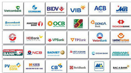 Factors affecting the performance of commercial banks
