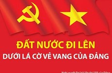 [Infographics] Đất nước đi lên dưới lá cờ vẻ vang của Đảng