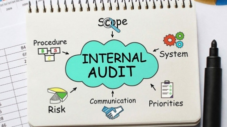 Mối liên hệ giữa kiểm toán nội bộ với quản lý rủi ro theo cách tiếp cận kiểm toán nội bộ dựa trên rủi ro