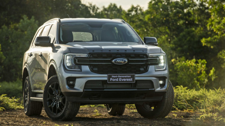 Đèn pha LED ma trận trên Ford Everest hoạt động như thế nào?