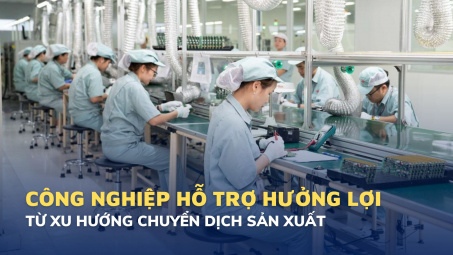 Công nghiệp hỗ trợ trong nước hưởng lợi từ xu hướng chuyển dịch sản xuất