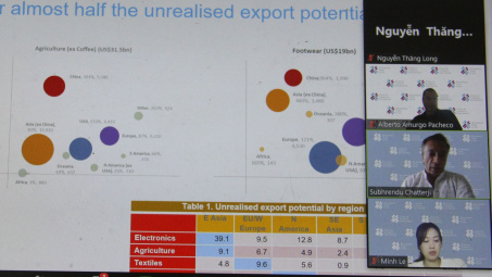 Lấy ý kiến về ngành và lĩnh vực ưu tiên trong xây dựng Chiến lược xuất khẩu Quốc gia