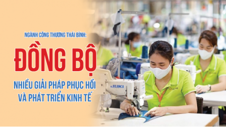 Ngành Công Thương Thái Bình: Đồng bộ nhiều giải pháp phục hồi và phát triển kinh tế