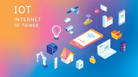 Internet kết nối vạn vật tạo đà cho sự đổi mới, sáng tạo trong phát triển du lịch Việt Nam