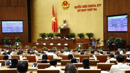 Hôm nay ngày 16/6, bế mạc Kỳ họp thứ 3, Quốc hội khóa XV