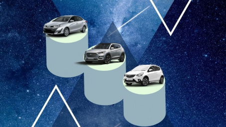 Infographic: Những mẫu xe nào bán chạy nhất các phân khúc tại Việt Nam trong tháng 9?