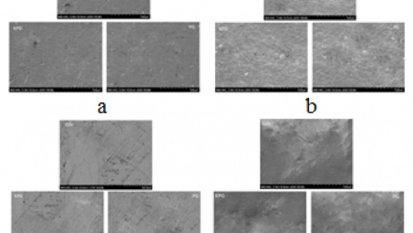 Nghiên cứu phát triển và ứng dụng phụ gia đa năng tiết kiệm năng lượng và giảm khí thải ô nhiễm cho các hoạt động giao thông, vận tải và công nghiệp