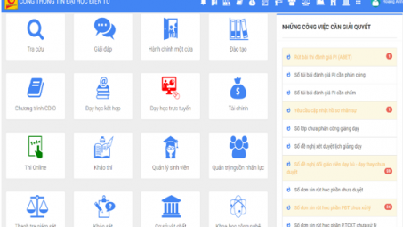 Hệ thống Đại học điện tử theo mô hình quản trị quy trình nghiệp vụ (Business Process Management) và xu hướng công nghệ SMAC (Social - Mobile - Analytics - Cloud)”