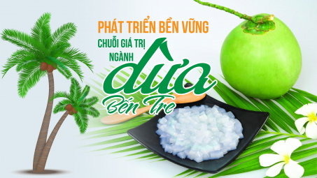Phát triển bền vững chuỗi giá trị ngành dừa Bến Tre