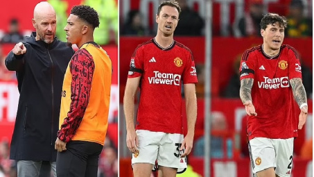 Manchester United: Xung đột với cầu thủ tác động tiêu cực tới đội bóng