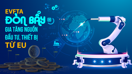 EVFTA - Đòn bẩy gia tăng nguồn đầu tư, thiết bị từ EU