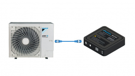 Energy efficiency and cost-saving opportunities in public and commercial buildings - The case of air-conditioners in DAIKIN Vietnam