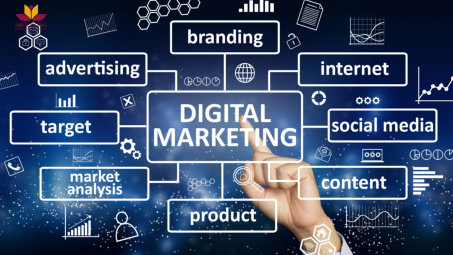 Hoàn thiện và thúc đẩy sự phát triển của Digital marketing ở các doanh nghiệp hiện nay