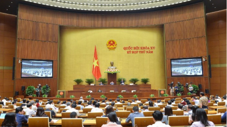 Thông cáo báo chí số 03 Kỳ họp thứ 5, Quốc hội khóa XV