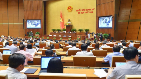 Thông cáo báo chí số 7 Kỳ họp thứ 5, Quốc hội khóa XV