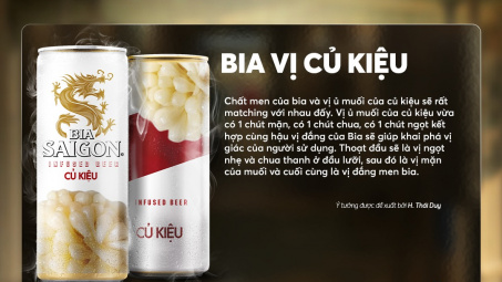 Lộ diện 5 chủ nhân nắp Vàng trong chương trình Tìm vị Bia Saigon mới