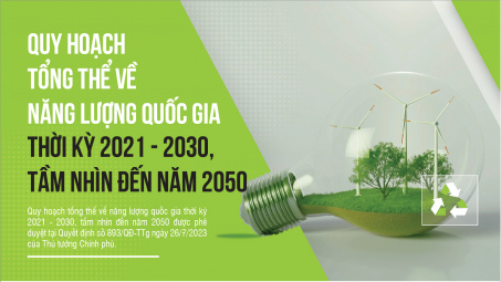 Quy hoạch tổng thể về năng lượng quốc gia thời kỳ 2021 - 2030, tầm nhìn đến năm 2050