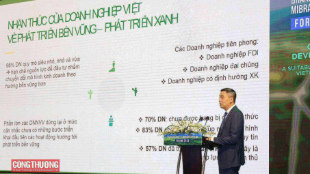 Thương hiệu Việt hướng đến tăng trưởng xanh