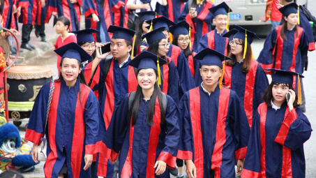 Giáo dục tư duy khởi nghiệp cho sinh viên kinh tế tại Trường Đại học An Giang