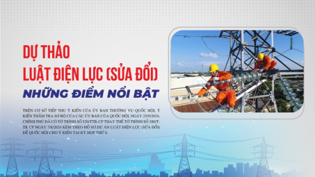 Dự thảo Luật Điện lực (sửa đổi): Những điểm nổi bật