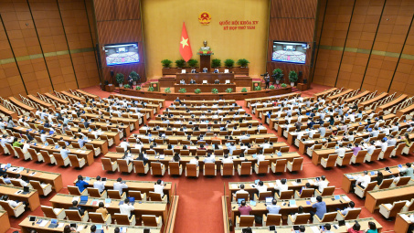 Thông cáo báo chí số 3, Kỳ họp thứ 8, Quốc hội khóa XV