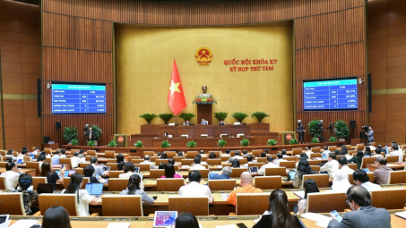 Quốc hội thông qua Nghị quyết về dự toán ngân sách nhà nước năm 2025