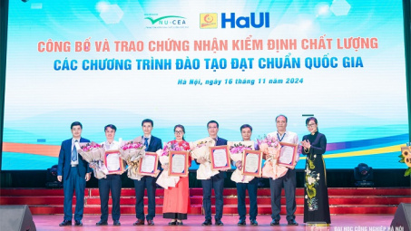 Đại học Công nghiệp Hà Nội: Có thêm 6 chương trình thạc sĩ đạt chuẩn quốc gia và 5 chương trình đạt chuẩn quốc tế
