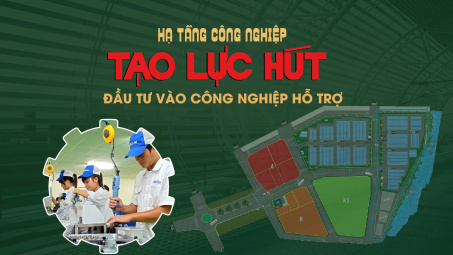Hạ tầng công nghiệp tạo lực hút đầu tư vào công nghiệp hỗ trợ