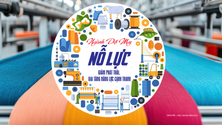 Ngành Dệt May nỗ lực giảm phát thải, gia tăng năng lực cạnh tranh