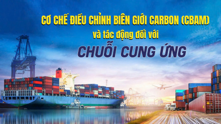 [eMagazine] Cơ chế điều chỉnh biên giới carbon (CBAM) và tác động đối với chuỗi cung ứng