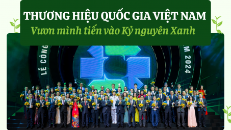 [Emagazines] Thương hiệu quốc gia Việt Nam: Vươn mình tiến vào kỷ nguyên Xanh