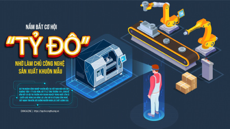 Nắm bắt cơ hội "tỷ đô" nhờ làm chủ công nghệ sản xuất khuôn mẫu