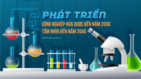Phát triển công nghiệp hoá dược đến năm 2030, tầm nhìn đến năm 2045