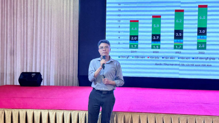 Phòng vệ thương mại đối với ngành gỗ tại thị trường Hoa Kỳ