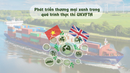 [eMagazine] Phát triển thương mại xanh trong quá trình thực thi UKVFTA