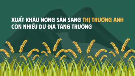 [eMagazine] Xuất khẩu nông sản sang thị trường Anh còn nhiều dư địa tăng trưởng