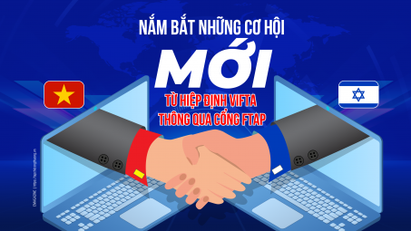 [eMagazine] Nắm bắt những cơ hội mới từ Hiệp định VIFTA thông qua Cổng FTAP