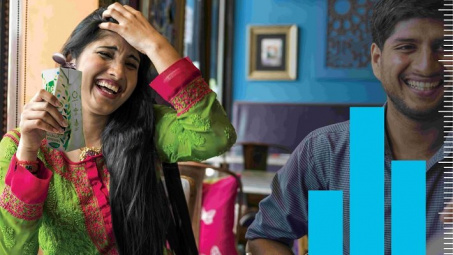 77% doanh nghiệp chấp nhận chi phí thực hiện các hoạt động kinh doanh bền vững