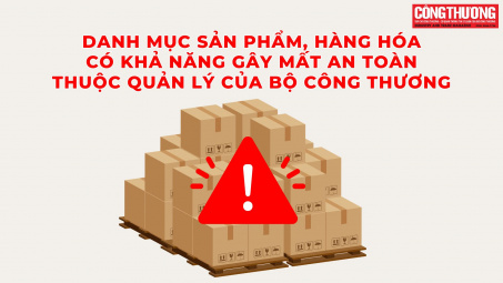 Danh mục sản phẩm, hàng hóa có khả năng gây mất an toàn thuộc quản lý của Bộ Công Thương