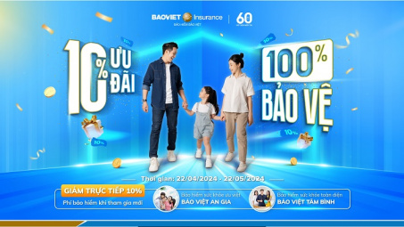 "10% ưu đãi, 100% bảo vệ" - Bảo hiểm Bảo Việt đồng hành sức khỏe cùng mọi thế hệ Việt Nam