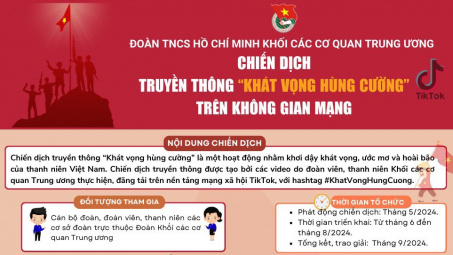 Đoàn Khối các cơ quan Trung ương phát động chiến dịch truyền thông “Khát vọng hùng cường - sứ mệnh thanh niên”